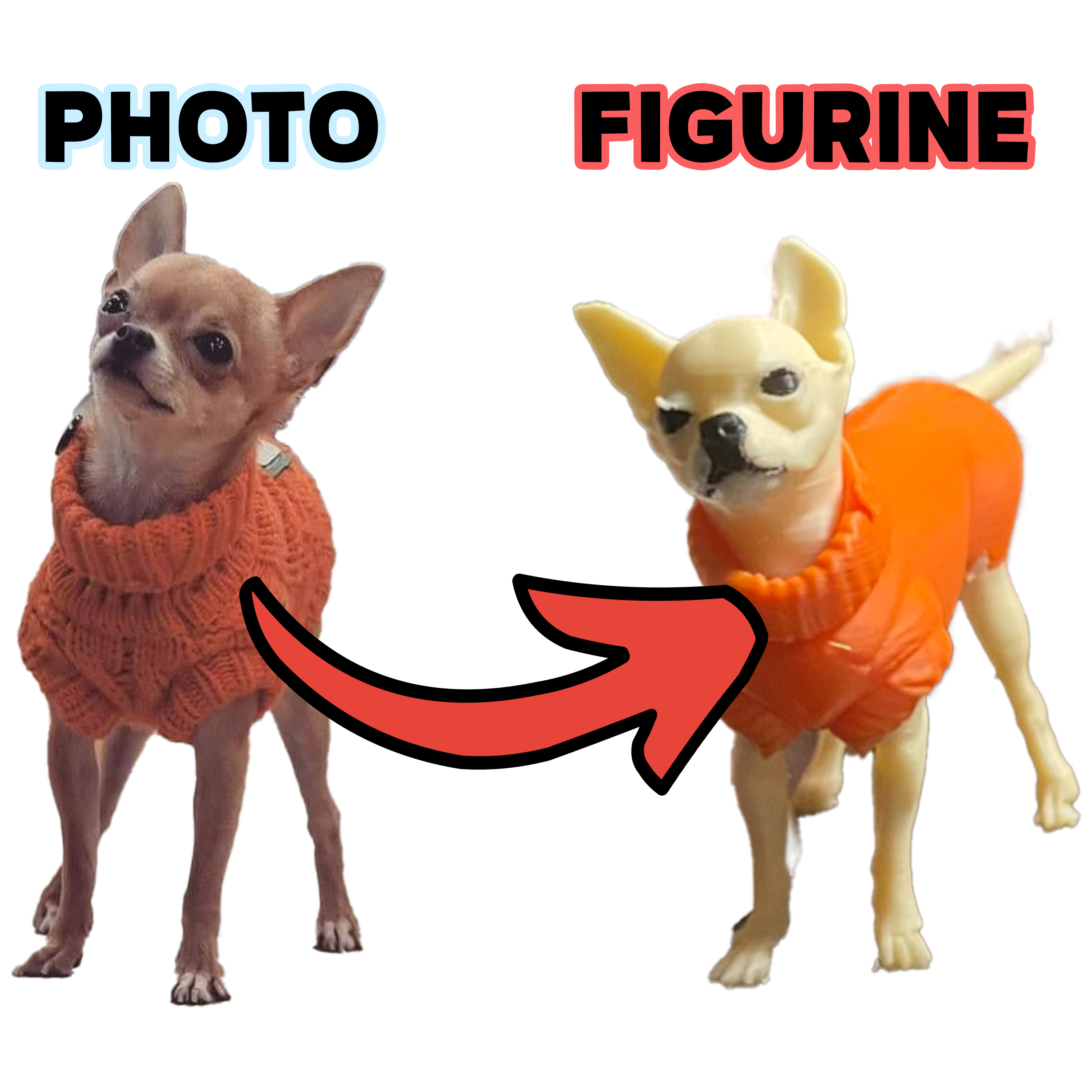 Figurine personnalisée